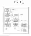 Fig. 06 - Information management apparatus, data processing method and computer program