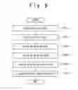 Fig. 09 - Information management apparatus, data processing method and computer program