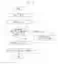 Fig. 06 - DATA PROCESSING APPARATUS, DATA PROCESSING METHOD, AND STORAGE MEDIUM