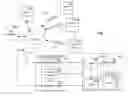 Fig. 02 - Efficiently delivering event messages using compiled indexing and paginated reporting