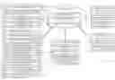 Fig. 01 - Media content location awareness and decision making