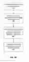 Fig. 09 - System to augment a visual data stream with user-specific content