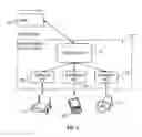 Fig. 02 - Mechanisms for evaluating relevance of information to a managed device and performing management operations using a pseudo-agent