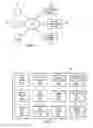 Fig. 02 - Sponsored Stories Unit Creation from Organic Activity Stream