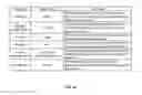 Fig. 35 - SOCIAL NETWORK INFORMATION SYSTEM AND METHOD