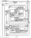 Fig. 07 - Method and system for specifying and developing application systems with dynamic behavior
