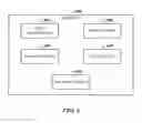 Fig. 07 - Distributed routing table interface