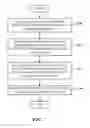 Fig. 08 - Distributed routing table interface