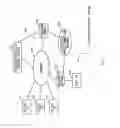 Fig. 02 - Method of using server, server reservation control apparatus and program storage medium