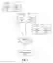 Fig. 02 - System and method for conducting open innovation events