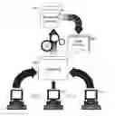 Fig. 01 - Automated social network introductions for e-meetings