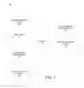 Fig. 02 - Metadata capture for screen sharing