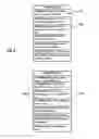 Fig. 06 - Message system for social networks