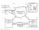 Fig. 01 - SYSTEM AND METHOD FOR INTERACTION BETWEEN E-MAIL/WEB BROWSER AND COMMUNICATION DEVICES