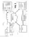 Fig. 02 - SYSTEM AND METHOD FOR INTERACTION BETWEEN E-MAIL/WEB BROWSER AND COMMUNICATION DEVICES