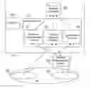 Fig. 01 - Method and Arrangement in a Communication Network for Selecting Network Elements