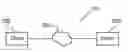 Fig. 01 - Method and apparatus for receiving presentation metadata
