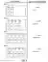 Fig. 06 - Methods and systems for scalable video delivery