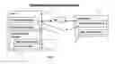 Fig. 02 - Concurrent web based multi-task support for computing system