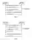 Fig. 05 - System and method for obtaining media content for a portable media player