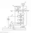 Fig. 01 - Multi-output packet server with independent streams