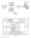 Fig. 02 - Dynamic content assembly on edge-of-network servers in a content delivery network