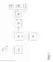 Fig. 02 - SMART SUBSTATION MANAGEMENT