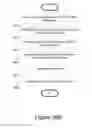Fig. 64 - Devices, systems, and methods for enabling reconfiguration of services supported by a network of devices