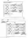 Fig. 01 - MANAGEMENT APPARATUS AND MANAGEMENT METHOD