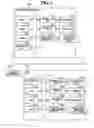 Fig. 02 - MANAGEMENT APPARATUS AND MANAGEMENT METHOD