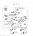 Fig. 03 - Mixed protocol multi-media provider system incorporating a session initiation protocol (SIP) based media server adapted to operate using SIP messages which encapsulate GR-1129 advanced intelligence network based information
