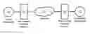 Fig. 01 - Methods for achieving target loss ratio