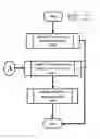 Fig. 22 - Methods for achieving target loss ratio