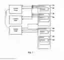 Fig. 02 - Method, system architecture and computer software for communication between devices