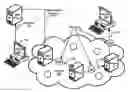Fig. 01 - Botmaster traceback