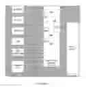 Fig. 06 - Method and system for forwarding data between network devices