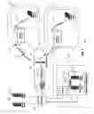 Fig. 02 - Networked mobile router
