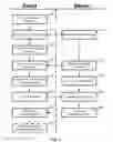Fig. 06 - Low power wireless network for transportation and logistics