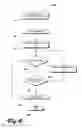 Fig. 09 - Adaptive variable fidelity media distribution system and method