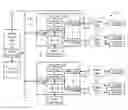 Fig. 01 - Determination of one or more partitionable endpoints affected by an I/O message