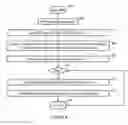 Fig. 07 - Determination of one or more partitionable endpoints affected by an I/O message
