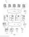 Fig. 02 - Self-adjusting SCSI storage port queue