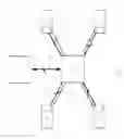 Fig. 02 - DIRECT PERIPHERAL INTERCONNECT