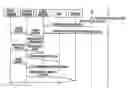 Fig. 01 - Systems and Methods for Providing Access to Financial Trading Services