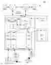 Fig. 01 - Address translation caching and I/O cache performance improvement in virtualized environments