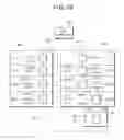 Fig. 28 - Computer system having an expansion device for virtualizing a migration source wherein the operation mode of the computer is set to a cache through or write after mode