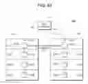 Fig. 41 - Computer system having an expansion device for virtualizing a migration source wherein the operation mode of the computer is set to a cache through or write after mode