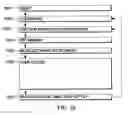 Fig. 09 - Reducing interprocessor communications pursuant to updating of a storage key
