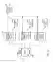 Fig. 13 - Software and hardware managed dual rule bank cache for use in a pattern matching accelerator