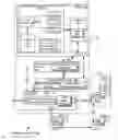 Fig. 01 - Network on chip with caching restrictions for pages of computer memory